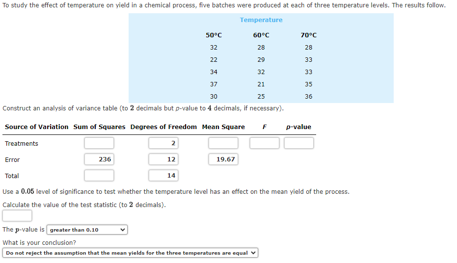 Solved To study the effect of temperature on yield in a | Chegg.com
