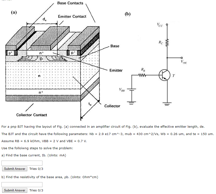 Base Contacts Emitter Contact Base Emitter Collector | Chegg.com