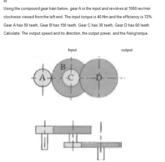 Solved Using the compound gear train below, gear A is the | Chegg.com