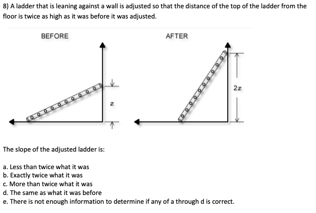 Two ladders are leaning against a wall in such a way that they