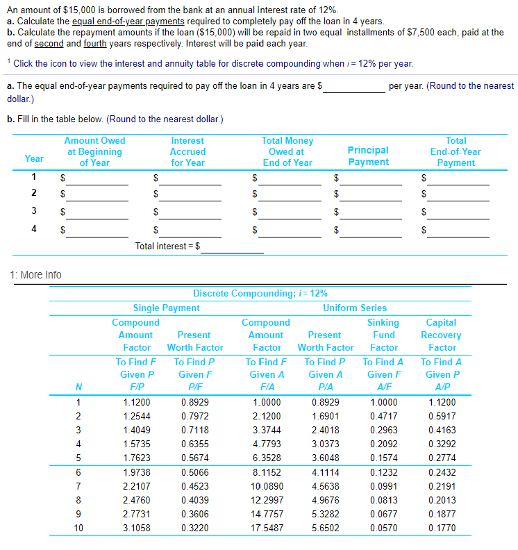 solved-an-amount-of-15-000-is-borrowed-from-the-bank-at-an-chegg