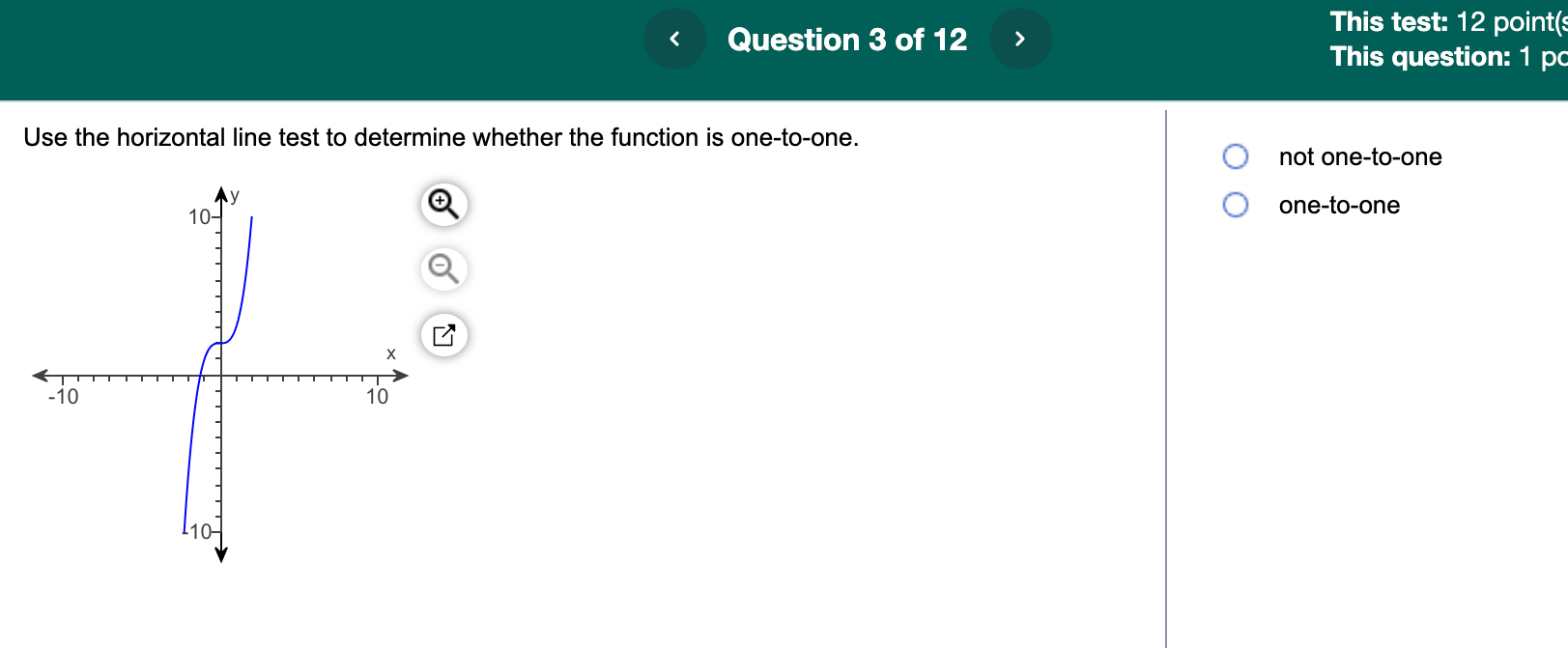 Solved Use the horizontal line test to determine whether the | Chegg.com