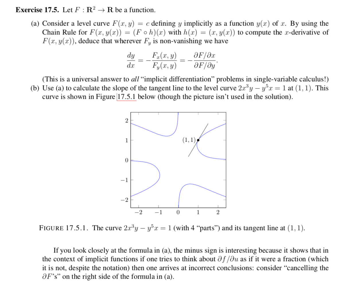 Solved Exercise 17 5 Let F R2 R Be A Function Chegg Com