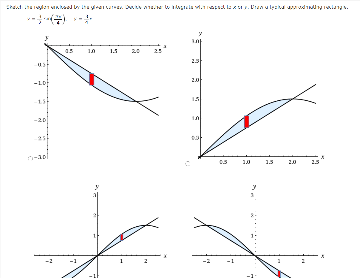 Solved Sketch The Region Enclosed By The Given Curves