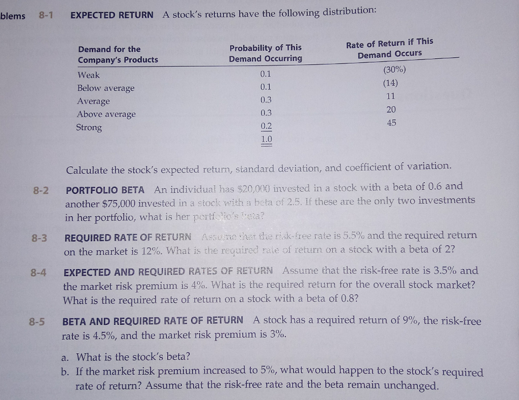 Solved 8-1 EXPECTED RETURN A Stock's Returns Have The | Chegg.com