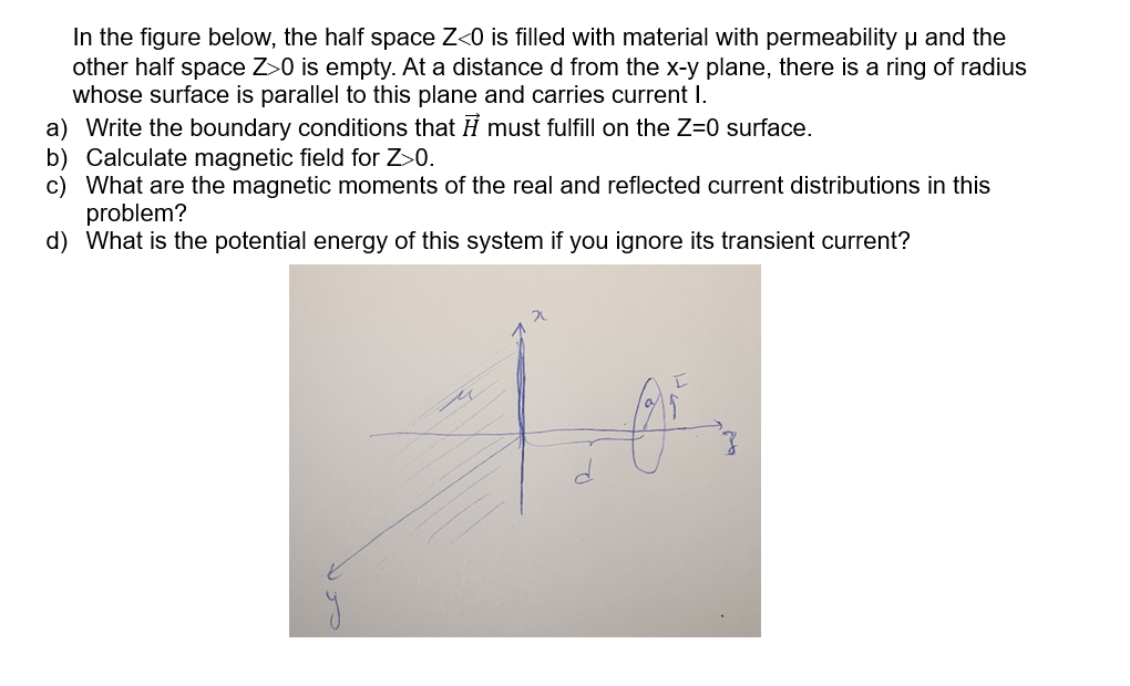 Solved please solve clearly step by step and do not use | Chegg.com