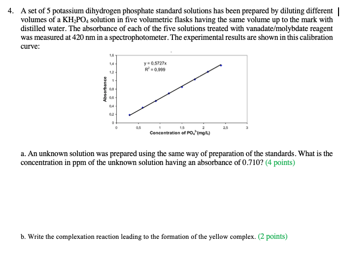 Solved 4. A set of 5 potassium dihydrogen phosphate standard
