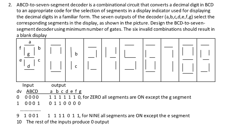 Solved Abcd To Seven Segment Decoder Is A Combinational 7168