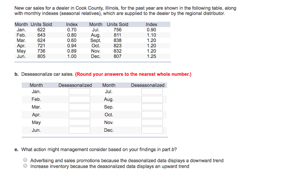 Solved New car sales for a dealer in Cook County, Illinois,