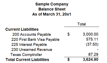 Solved 4. Your company has a long-term note payable and the | Chegg.com