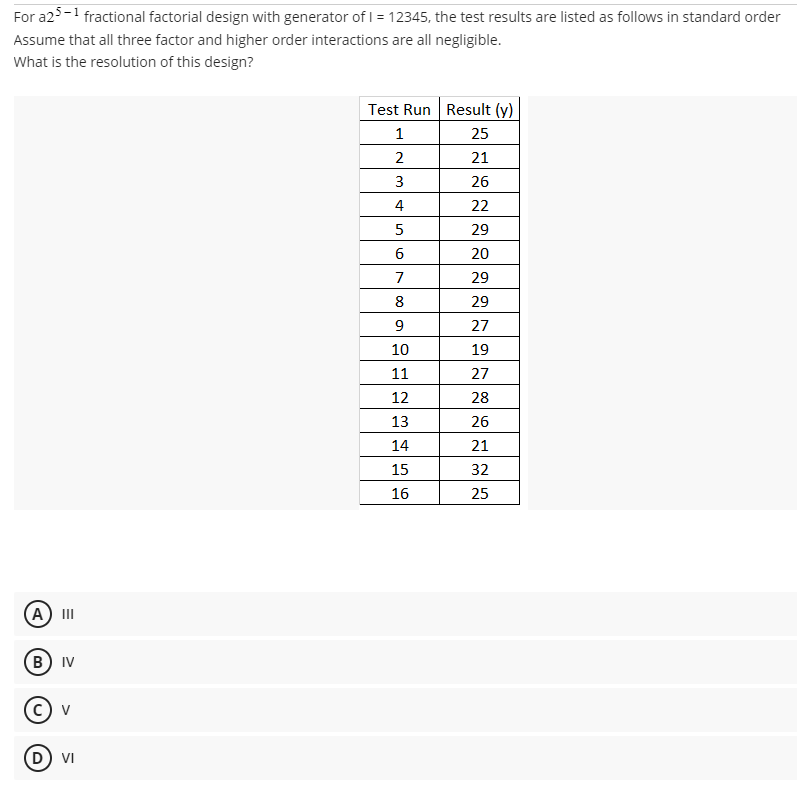 Solved For a25−1 fractional factorial design with generator