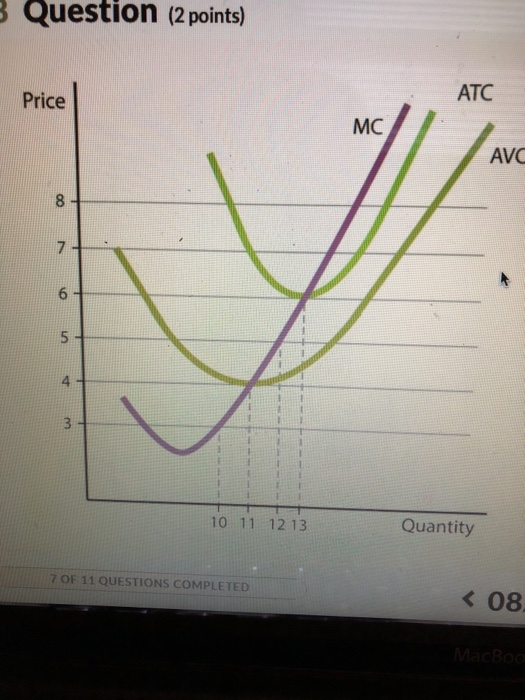 Solved the graph shows the cost curves of a firm in a | Chegg.com