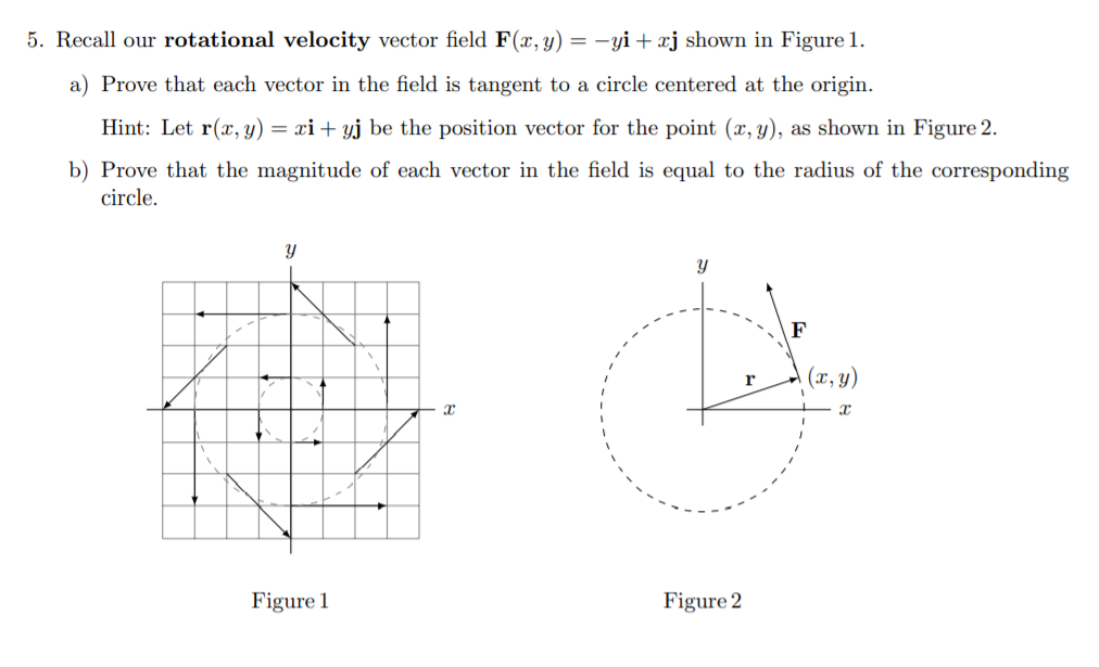 Solved 5. Recall our rotational velocity vector field F(x, | Chegg.com