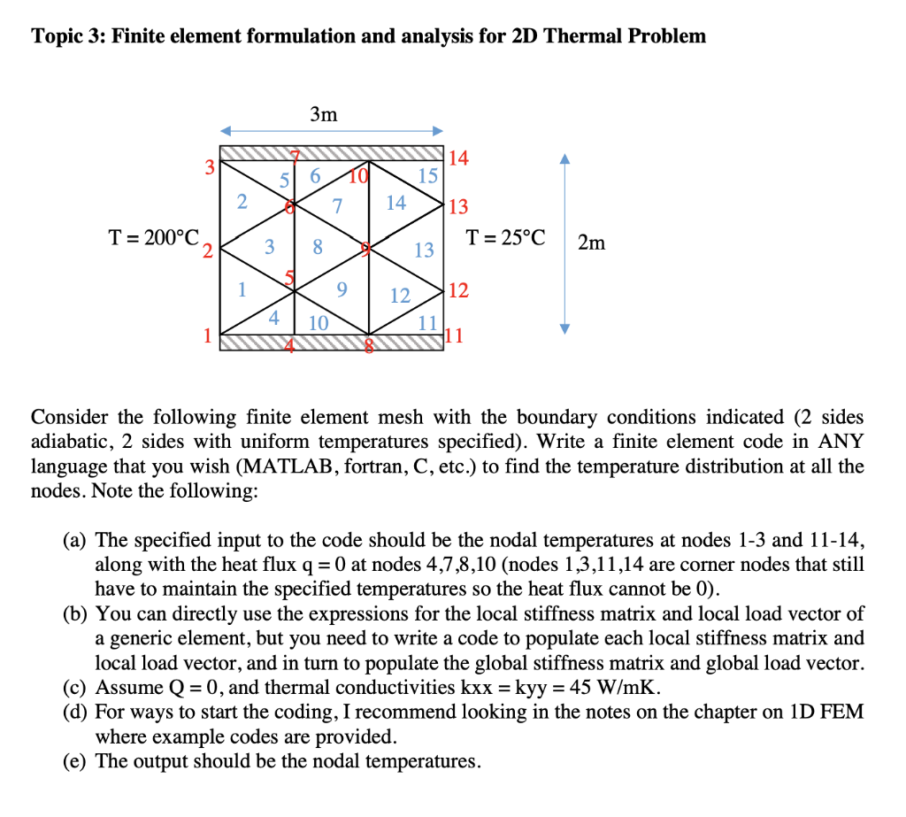 consider-the-following-finite-element-mesh-with-the-chegg