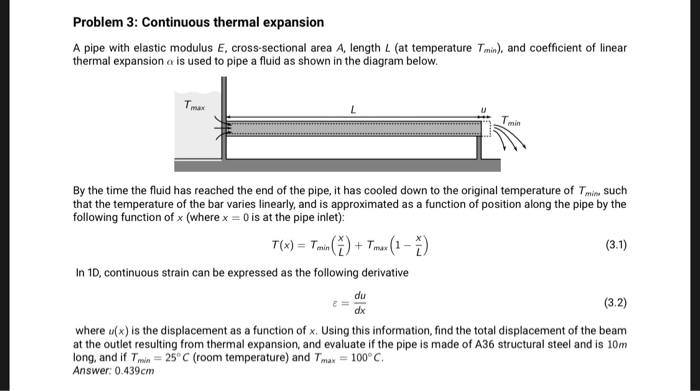 Solved Problem 3: Continuous thermal expansion A pipe with | Chegg.com