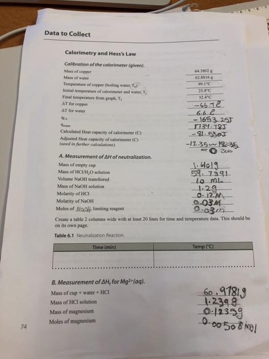 Laboratory 6 (CAL) Calorimetry and Hess's Law