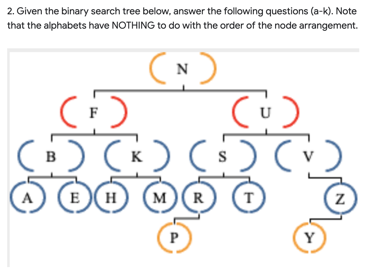 Solved 2. Given the binary search tree below, answer the | Chegg.com