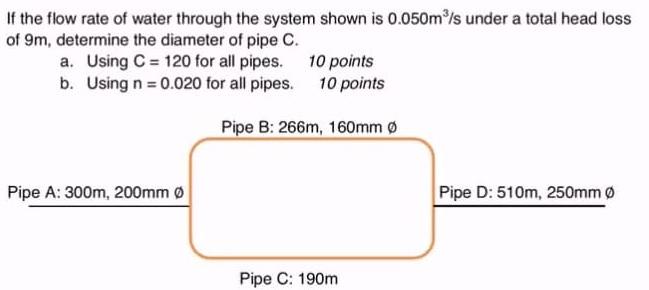 Solved If the flow rate of water through the system shown is | Chegg.com