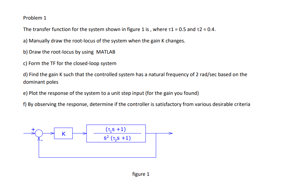 Solved Problem 1 The Transfer Function For The System Shown | Chegg.com