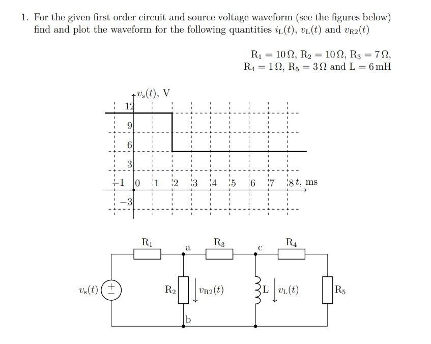 Solved 1. For the given first order circuit and source | Chegg.com
