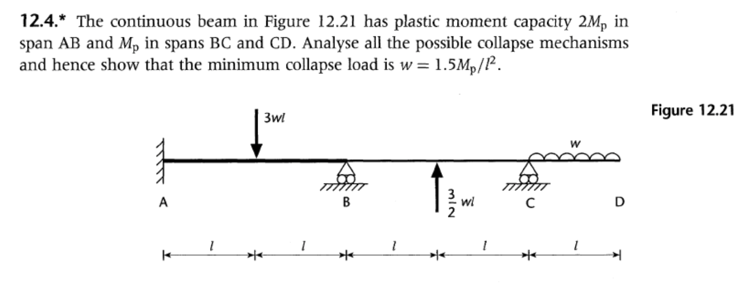 Solved 12.4.* The continuous beam in Figure 12.21 has | Chegg.com