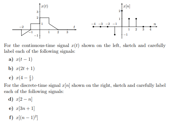 Solved Z T 3 2 1 4 3 2 1 N2 1 2 3 2 For The Continuo Chegg Com