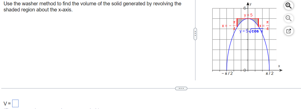 Solved Use the washer method to find the volume of the solid | Chegg.com