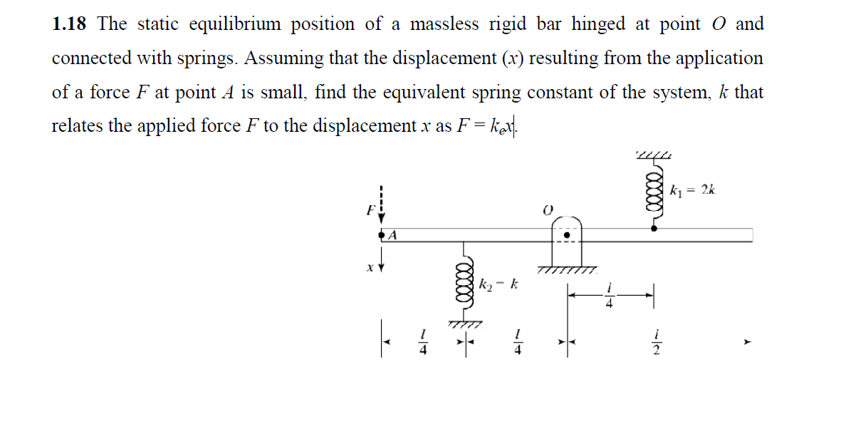 Solved 1.18 The static equilibrium position of a massless | Chegg.com