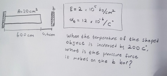 Solved A 30cm E 2 X 103 Kg M Q 12 X 100 Loo Cm 0 Chegg Com