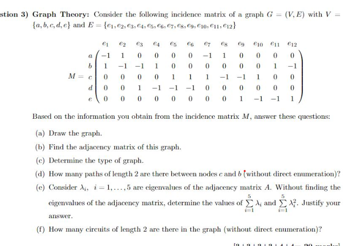 Solved 3) Graph Theory: Consider the following incidence | Chegg.com