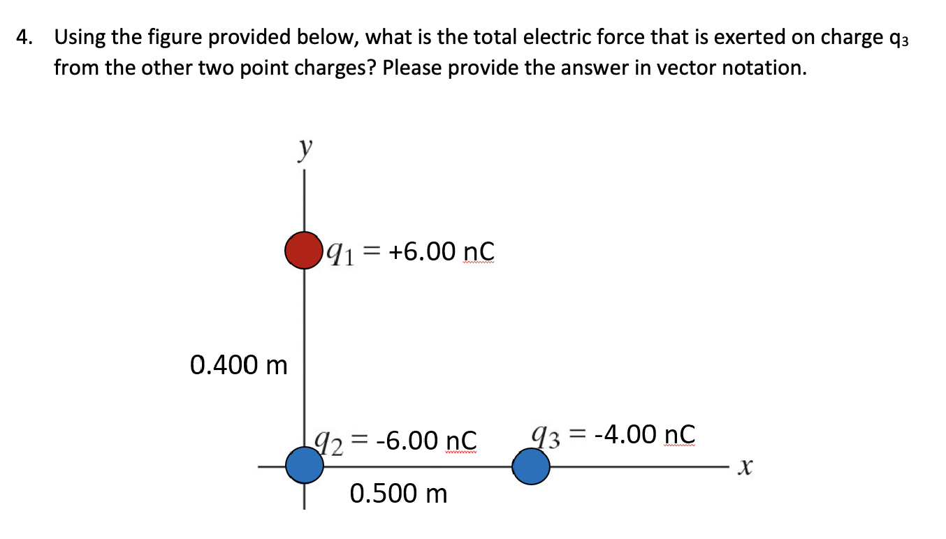 Solved Using the figure provided below, what is the total | Chegg.com