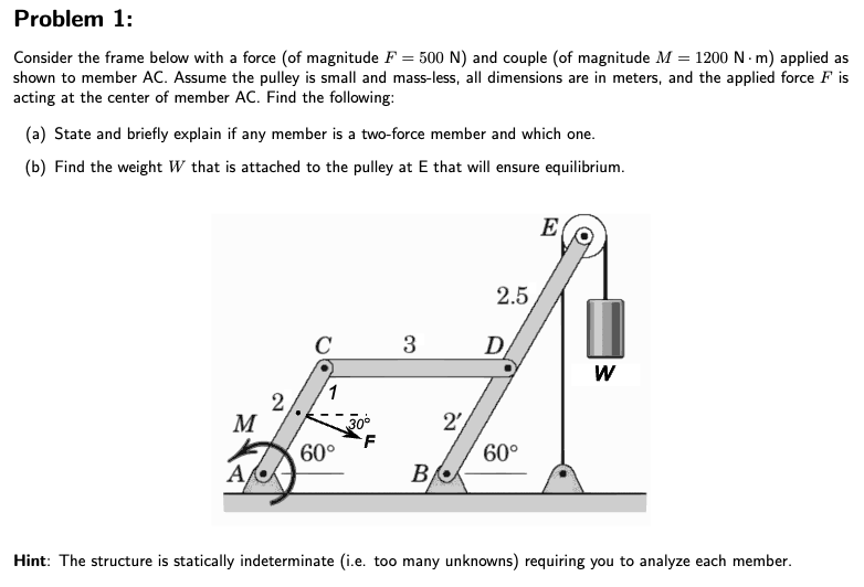 Solved Consider the frame below with a force (of magnitude | Chegg.com