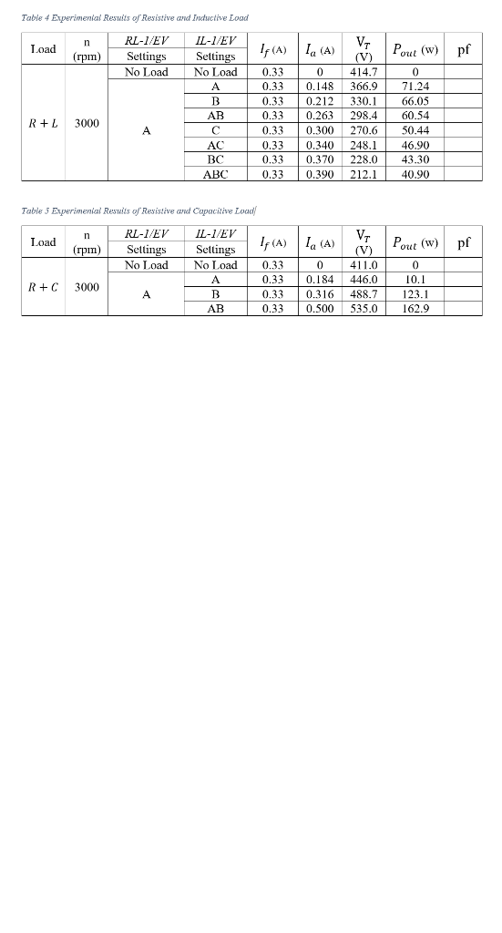 solved-find-the-power-factor-for-a-synchronous-generator-chegg