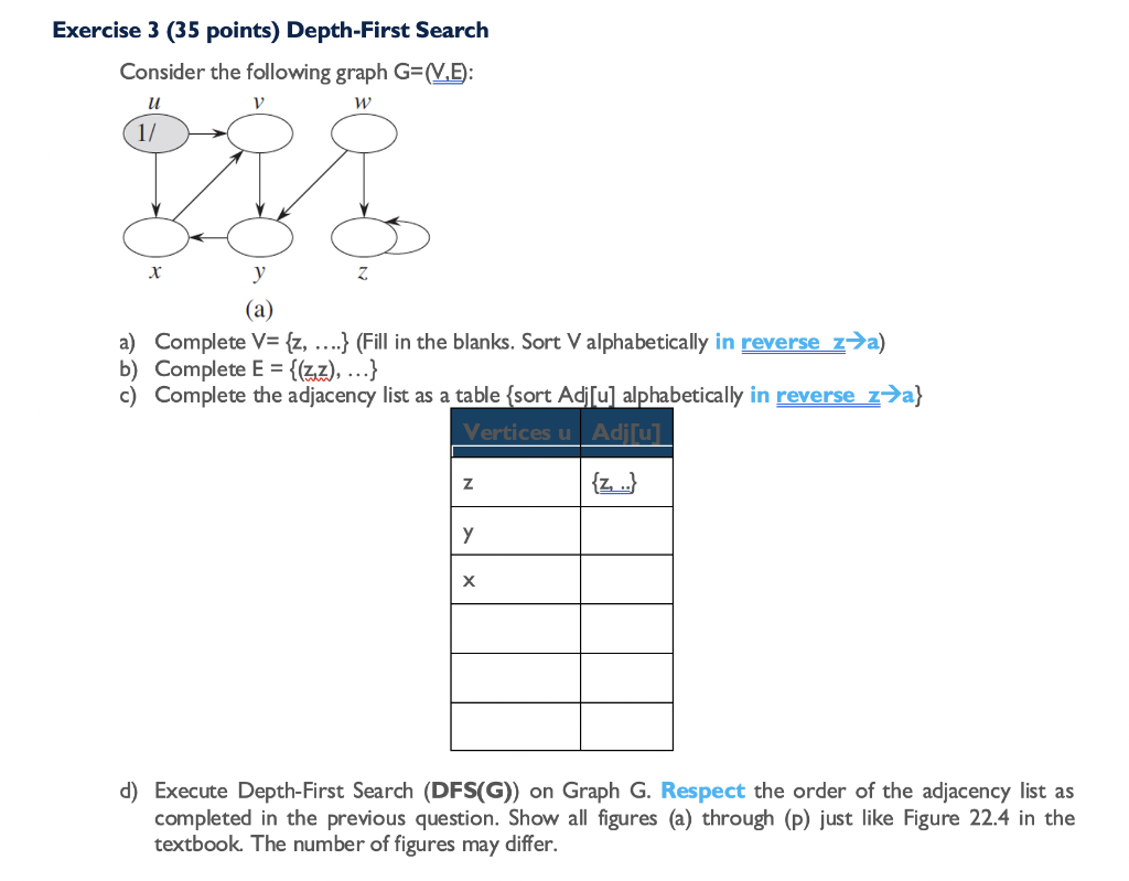 Solved Exercise 3 (35 points) Depth-First Search Consider | Chegg.com