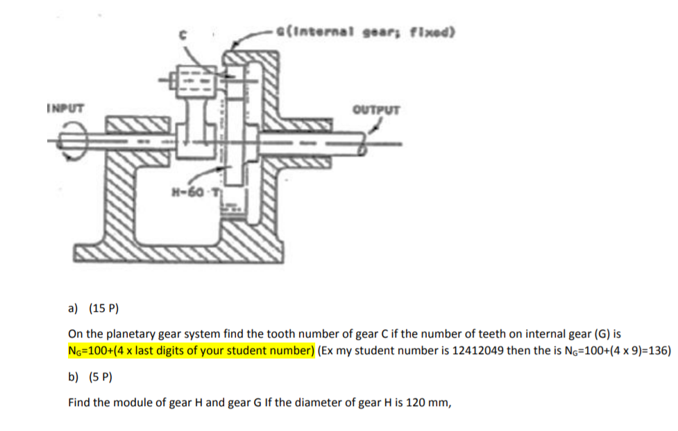 Solved On the planetary gear system find the tooth number of | Chegg.com