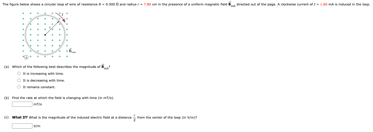 Solved The figure below shows a circular loop of wire of | Chegg.com