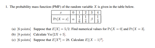Solved 2 1. The probability mass function (PMF) of the | Chegg.com