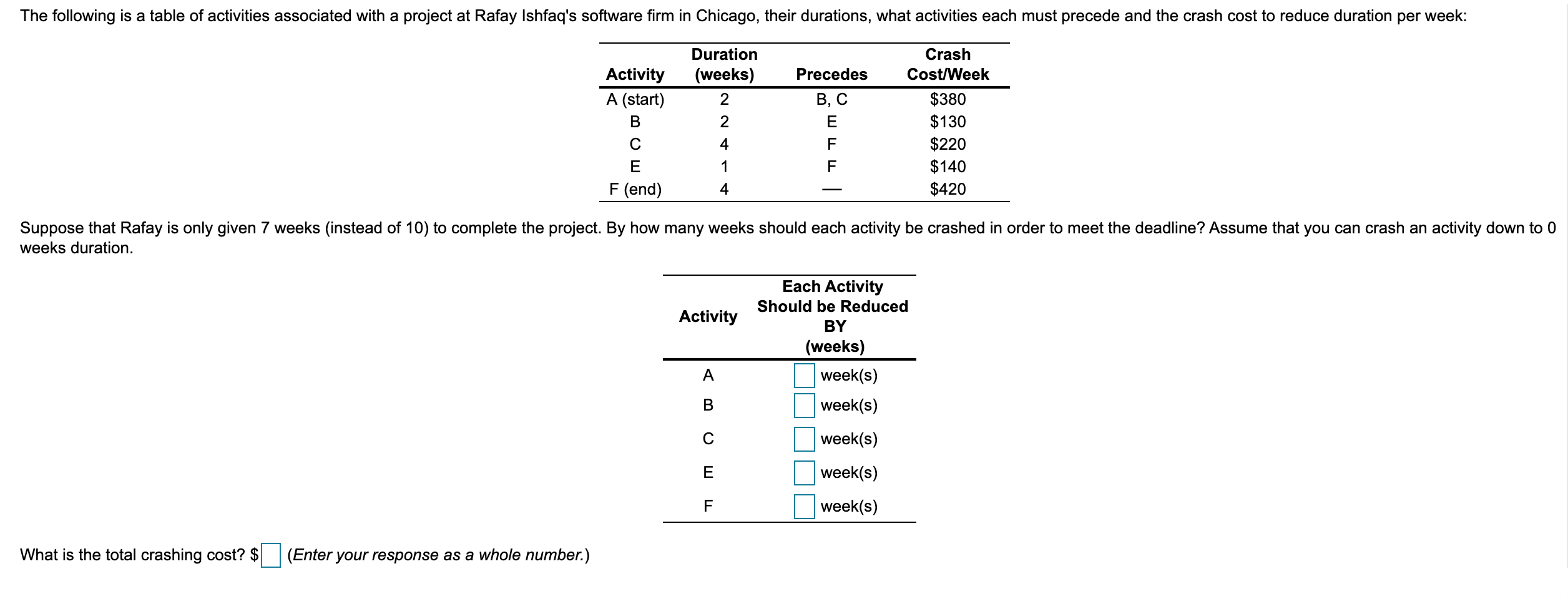Solved Can someone show me how to do this problem? steps | Chegg.com
