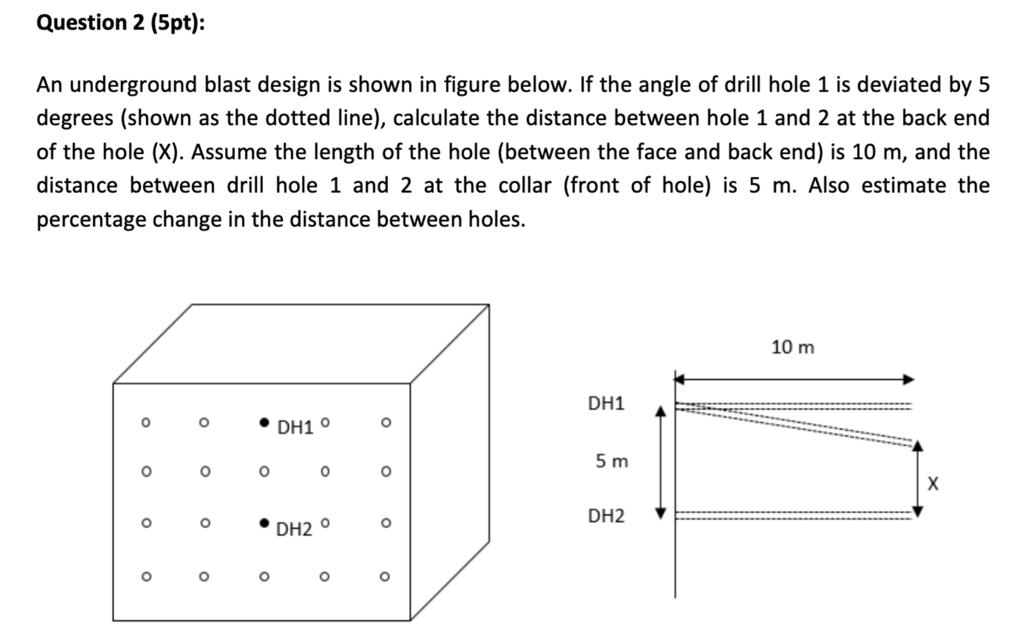 Solved An underground blast design is shown in figure below.