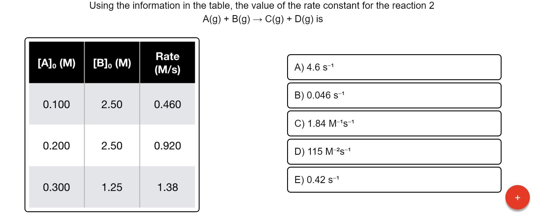 Solved Using The Information In The Table The Value Of T Chegg Com