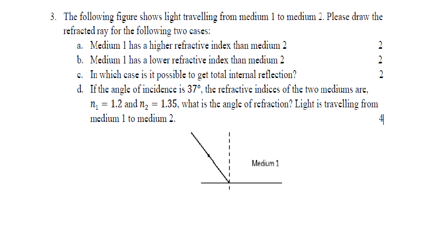 Solved 3. The following figure shows light travelling from | Chegg.com