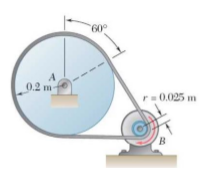 Solved A flat belt connects pulley A to pulley B. The | Chegg.com