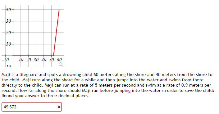 Solved Maji is a lifeguard and spots a drowning child 60 | Chegg.com