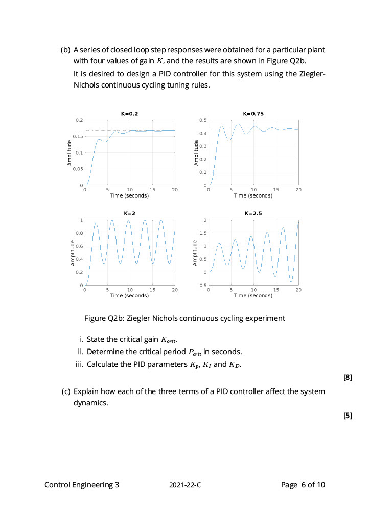 Solved (a) A block diagram of a feedback control system is | Chegg.com