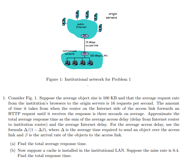 Solved Figure 1: Institutional Network For Problem 1 1. | Chegg.com