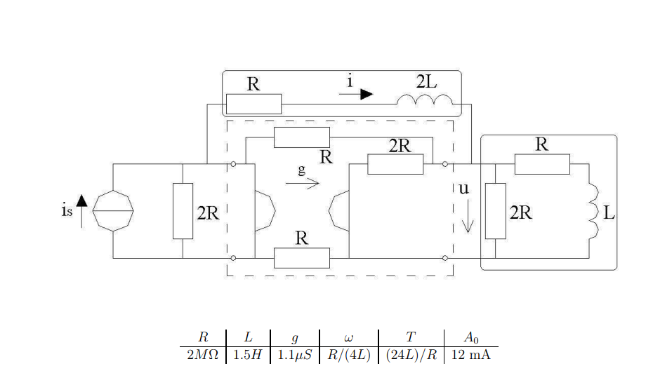 Solved \begin{tabular}{c|c|c|c|c|c} R & L & g & ω & T & A0 | Chegg.com