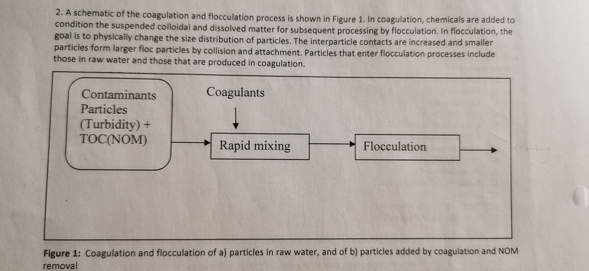 2. A schematic of the coagulation and flocculation | Chegg.com
