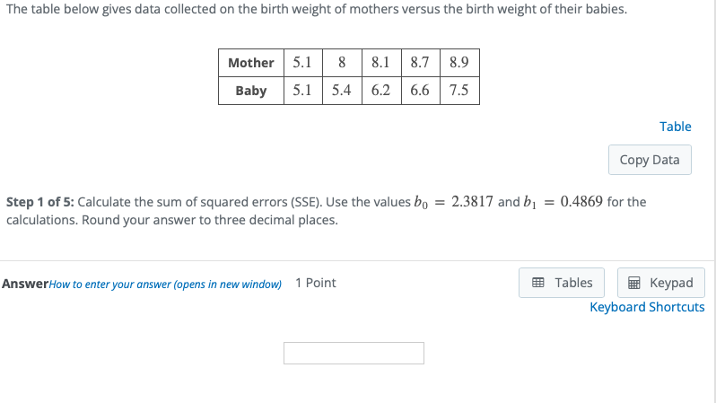 Solved The Table Below Gives Data Collected On The Birth | Chegg.com