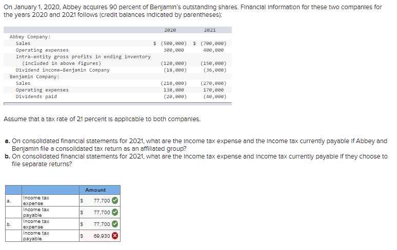 SOLVED ON JANUARY 1 2020 P COMPANY ACQUIRES 90 PERCENT OF visual data 3