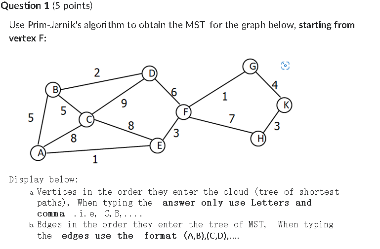 Solved Use Prim-Jarnik's algorithm to obtain the MST for the | Chegg.com